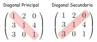 Matriz_tipos005