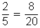 proporcionalidad005