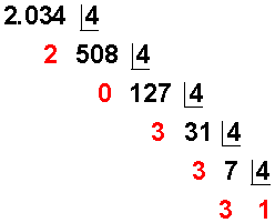 bases_numericas001