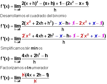 derivada_funcion003