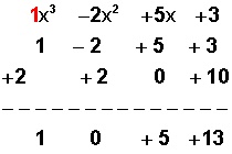 division_sintetica008