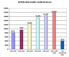 estadistica002j