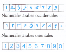 números naturales