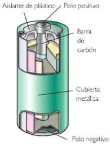 circuito006