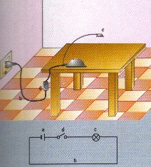 circuito011